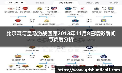 比尔森与皇马激战回顾2018年11月8日精彩瞬间与赛后分析