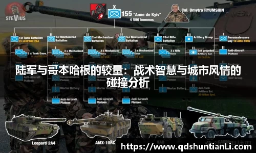 陆军与哥本哈根的较量：战术智慧与城市风情的碰撞分析